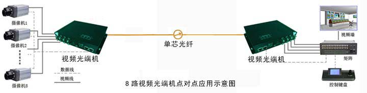 ��˙C|�V�ݝh��ͨ���O�����޹�˾